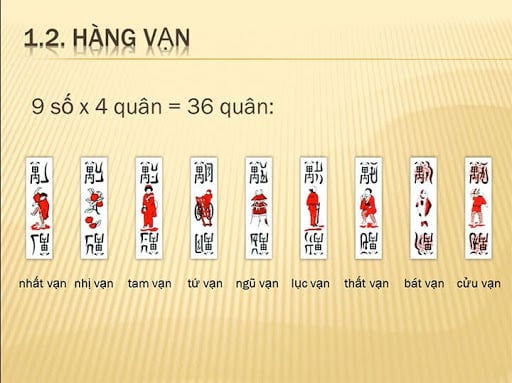 Các lá bài trong Tổ tôm 1